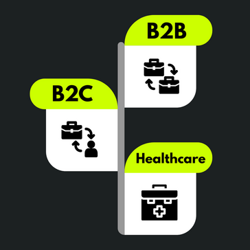 Online Research Panels